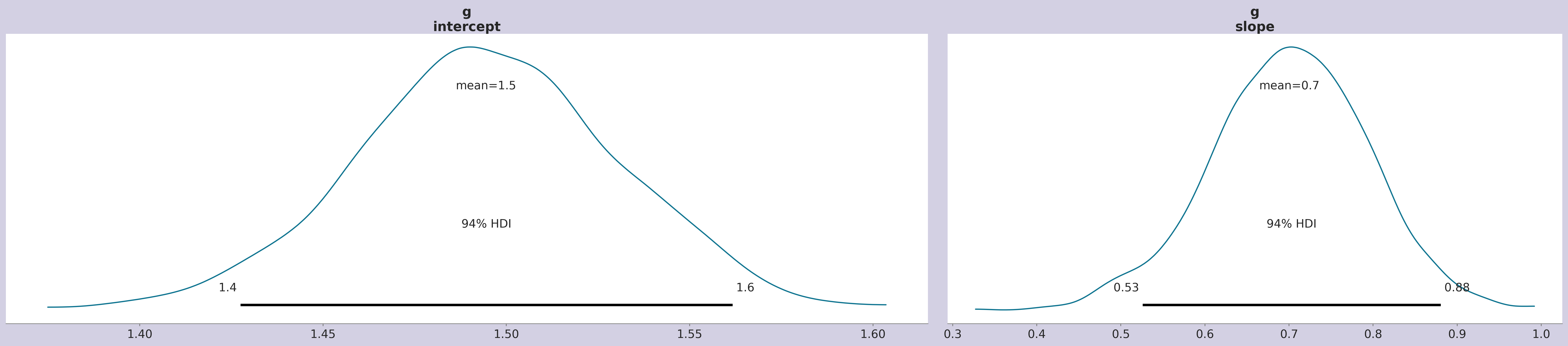 ../_images/ab12f27c142c682029be3b44fed9872683d8649b768e0da56916eaef01414f40.png